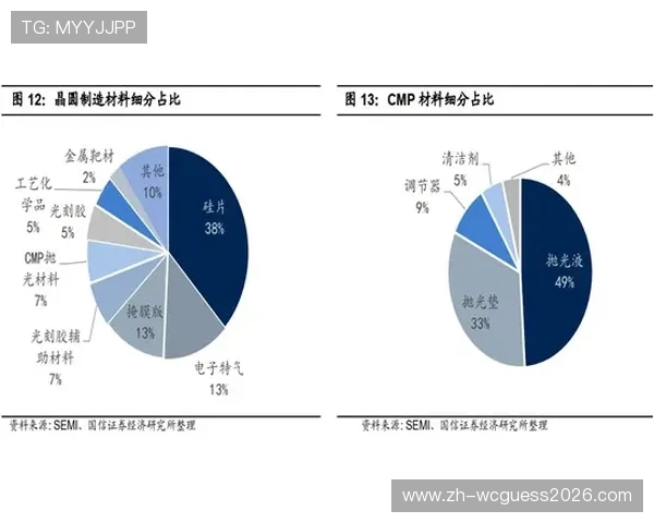亚搏买球首选：平台技术实力与客户服务质量的全面评测分析